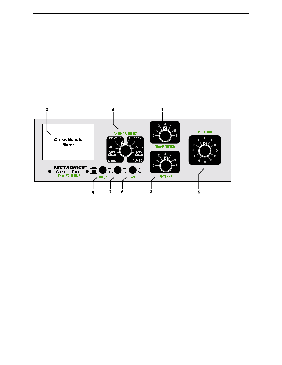 Vectronics VC-300DLP User Manual | Page 2 / 9