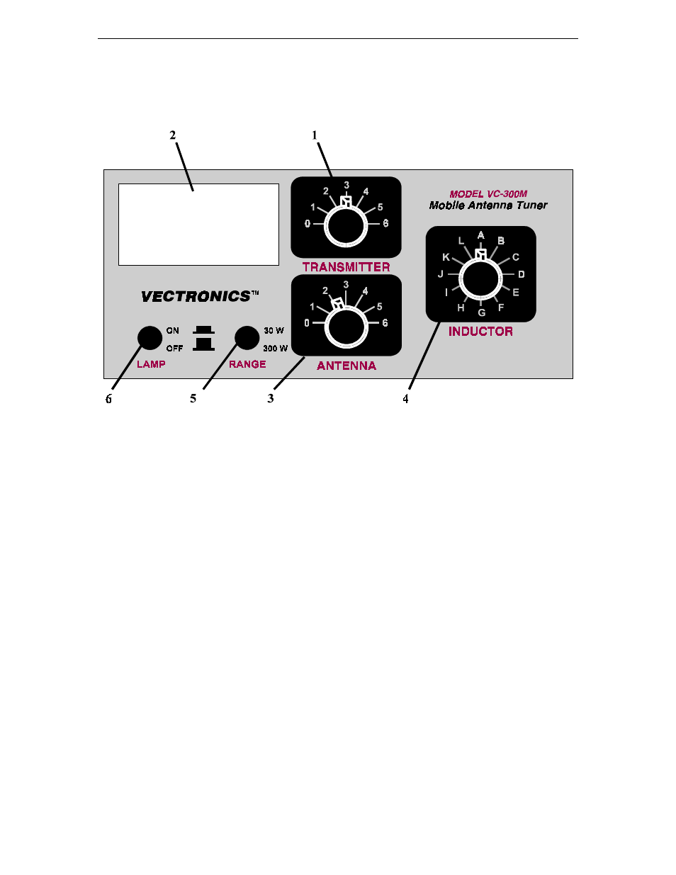 Vectronics VC-300M User Manual | Page 2 / 8