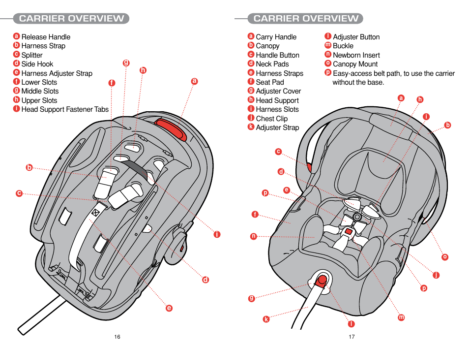 Chicco Car Seat User Manual | Page 9 / 21