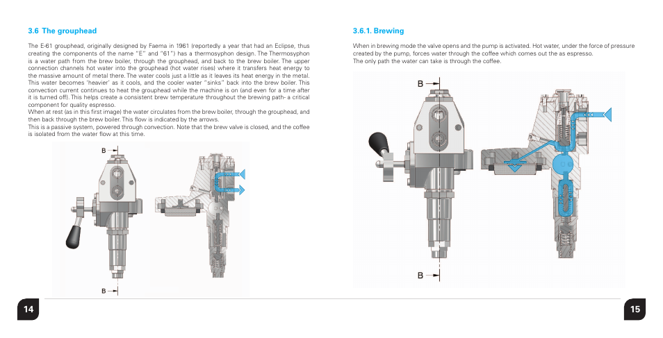 Vibiemme Domobar Junior User Manual | Page 8 / 19