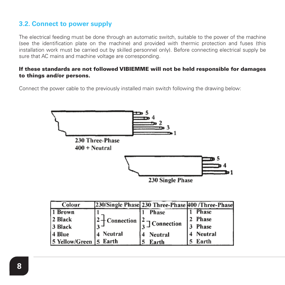 Vibiemme Lollo User Manual | Page 8 / 28