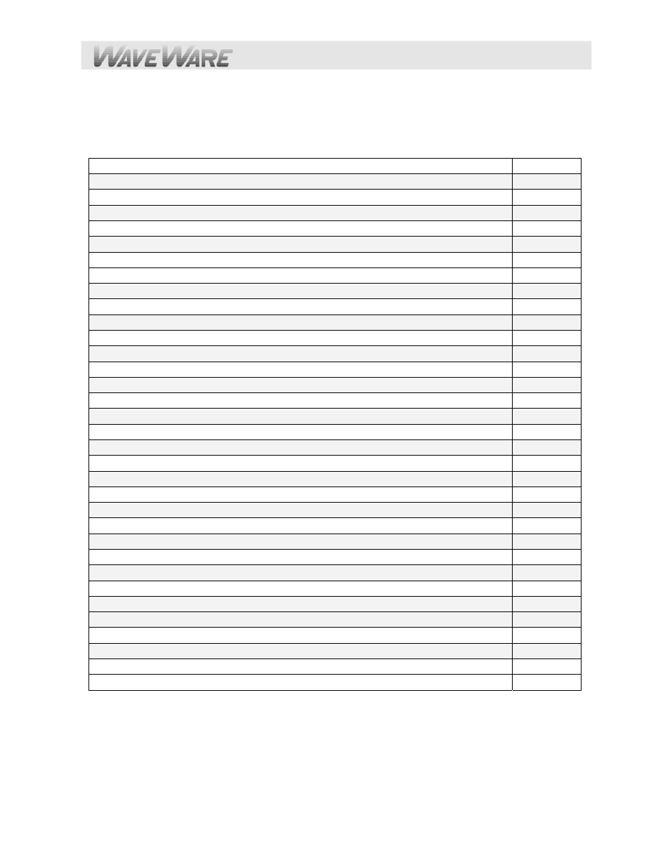 WaveWare SPS-5 v9E User Manual | Page 2 / 59