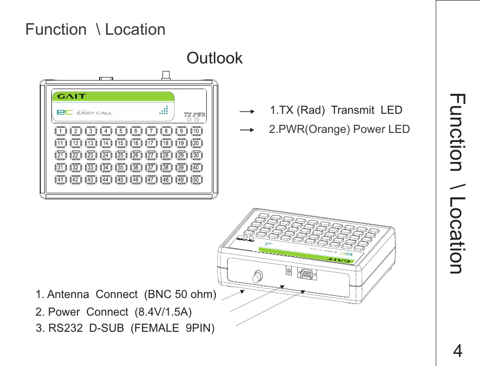 WaveWare Apollo TE-300 User Manual | Page 5 / 14