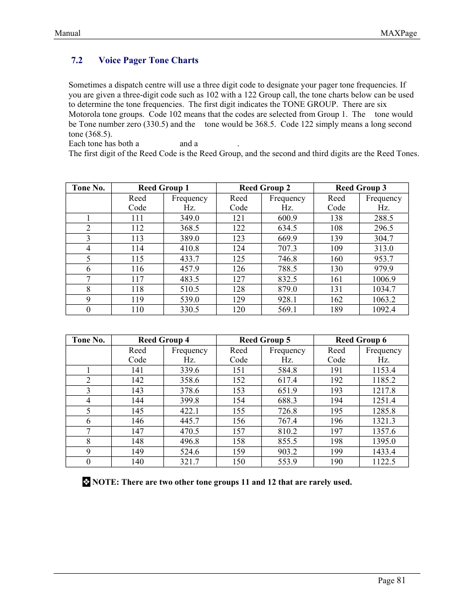 WaveWare CommTech MaxPage User Manual | Page 81 / 84
