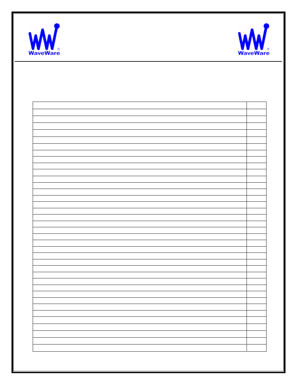 WaveWare Call Manager User Manual | 50 pages