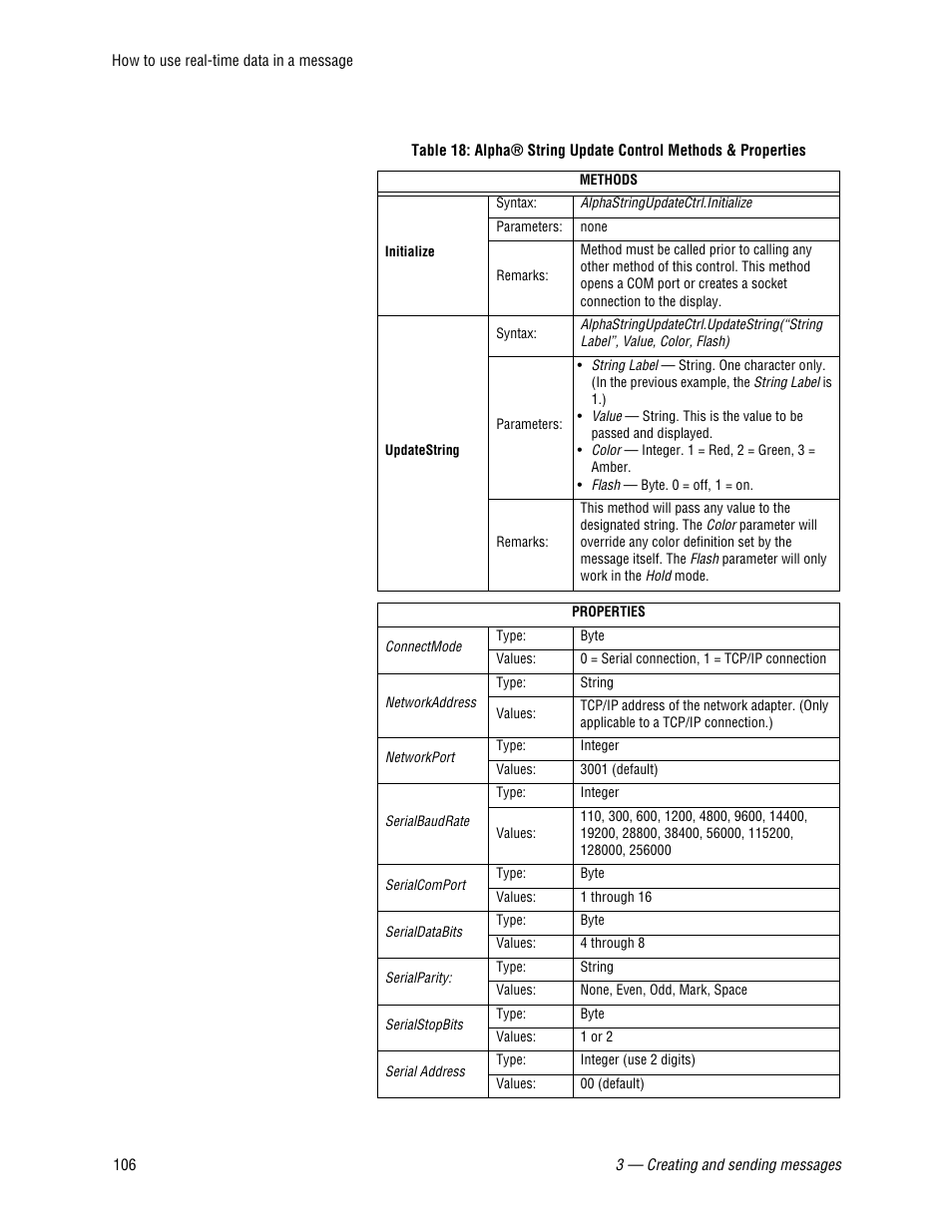 WaveWare Adaptive AlphaNet User Manual | Page 106 / 150
