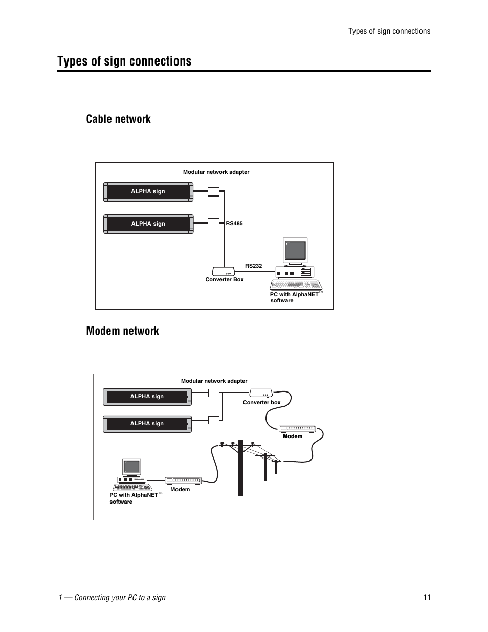 Types of sign connections, Cable network, Modem network | Software | WaveWare Adaptive AlphaNet User Manual | Page 11 / 150