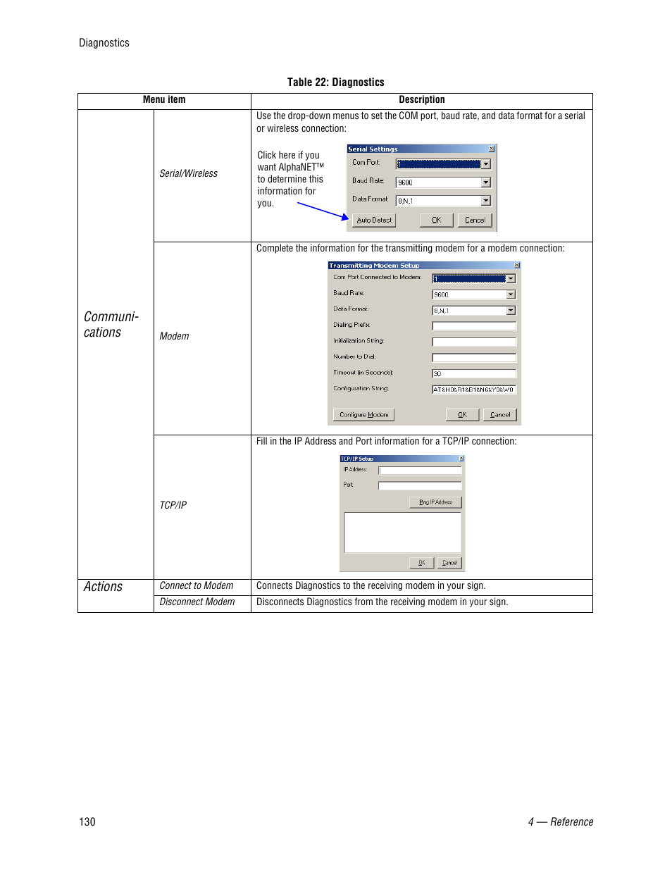 WaveWare Adaptive AlphaNet User Manual | Page 130 / 150
