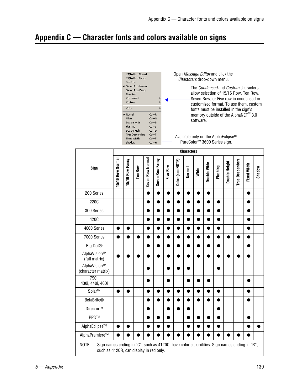 Appendix c, Character fonts and, Colors available on | Signs” on, Alphanet | WaveWare Adaptive AlphaNet User Manual | Page 139 / 150