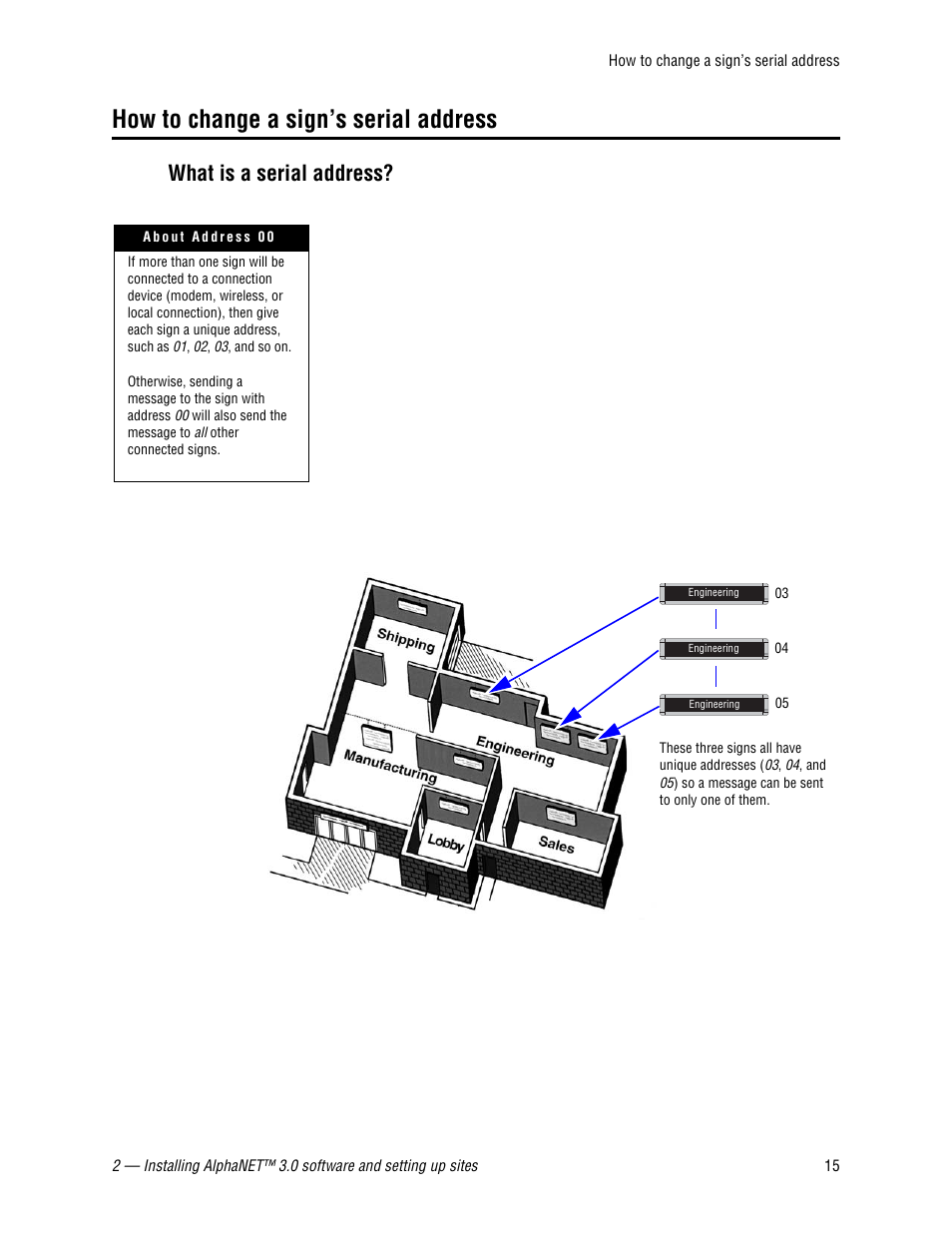 How to change a sign’s serial address, What is a serial address | WaveWare Adaptive AlphaNet User Manual | Page 15 / 150