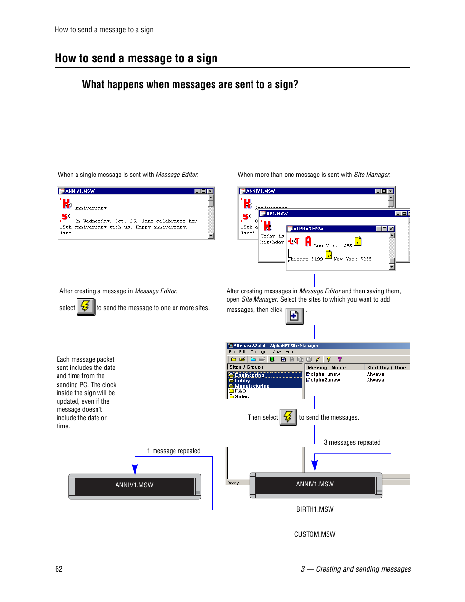 How to send a message to a sign, What happens when messages are sent to a sign | WaveWare Adaptive AlphaNet User Manual | Page 62 / 150