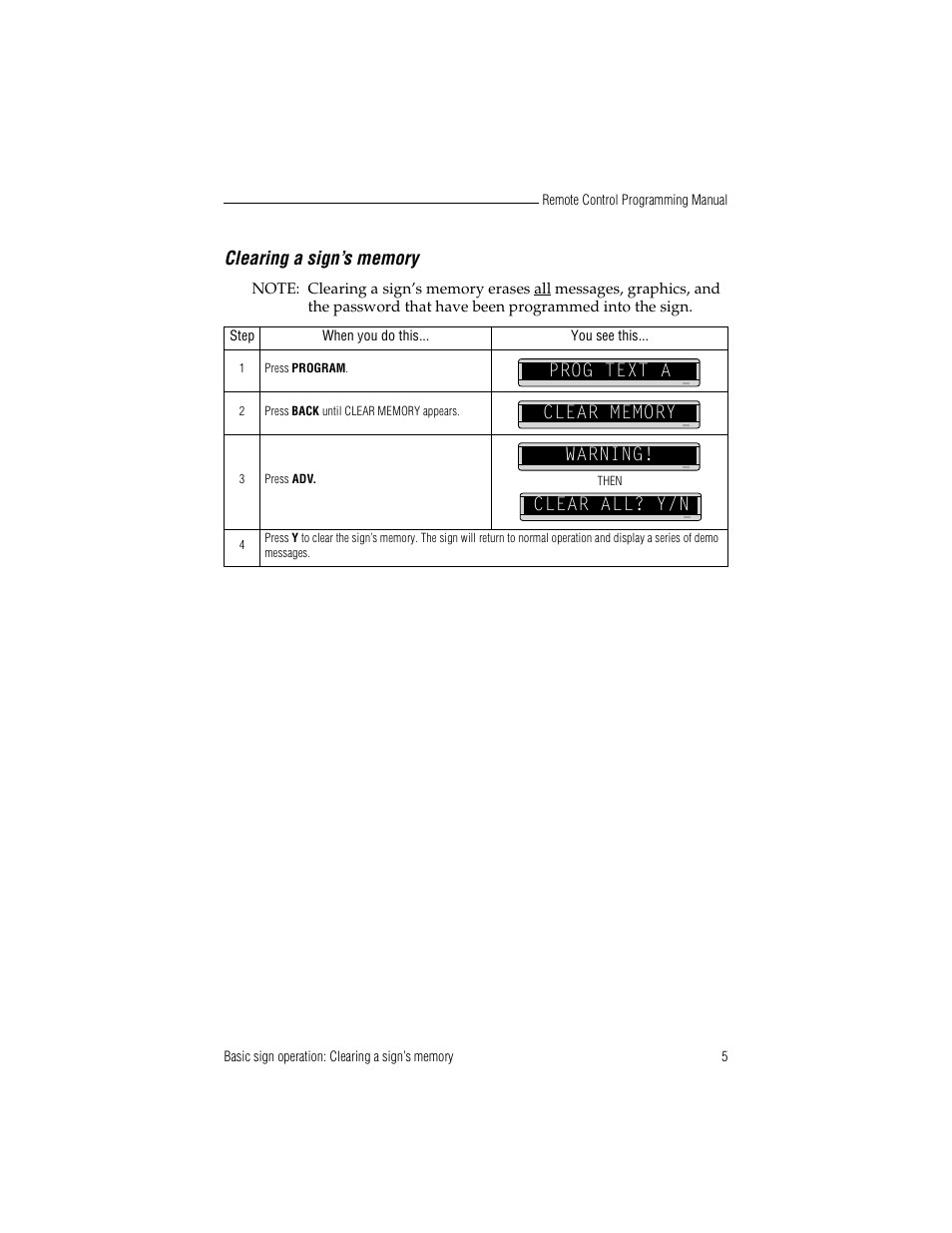 Clearing a sign’s memory, Clear all? y/n | WaveWare Adaptive Remote User Manual | Page 11 / 50