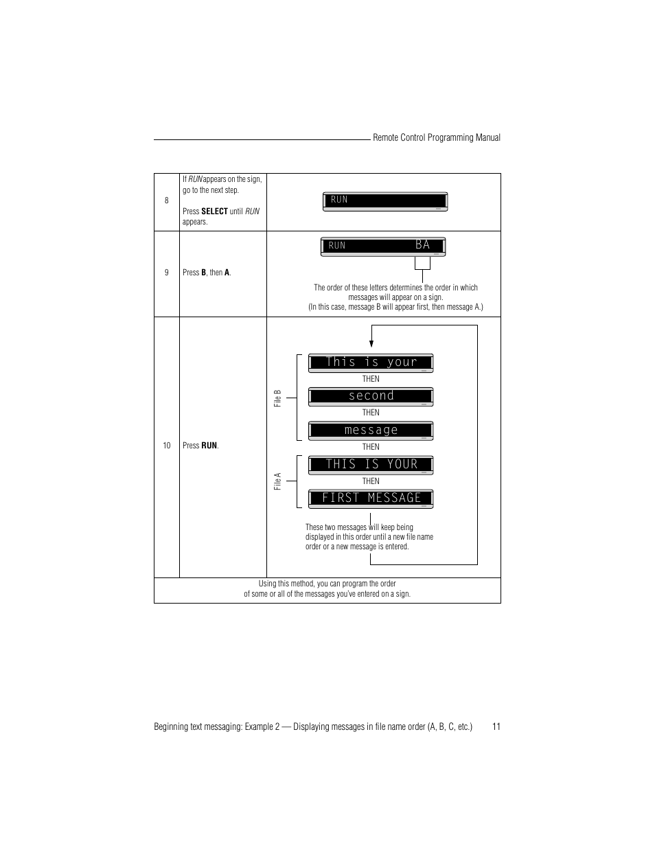 This is your second, Message this is your first message | WaveWare Adaptive Remote User Manual | Page 17 / 50