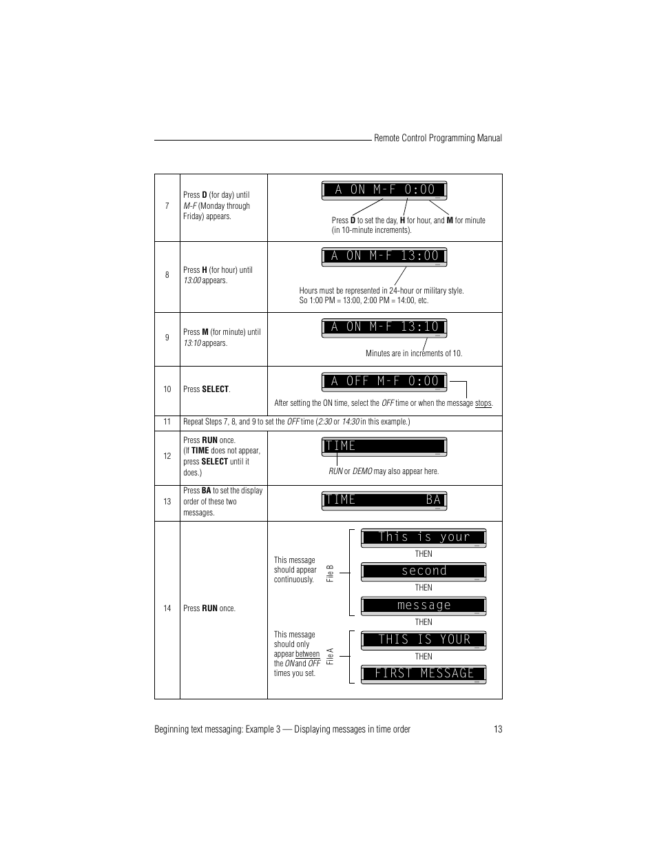 A on m-f 0:00, A on m-f 13:00, A on m-f 13:10 | A off m-f 0:00 time, Time ba, This is your second, Message this is your first message | WaveWare Adaptive Remote User Manual | Page 19 / 50