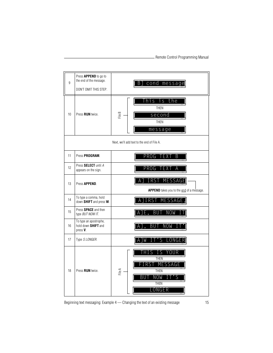 Cond message, This is the second, Message prog text b prog text a | This is your first message, But now it’s, Longer | WaveWare Adaptive Remote User Manual | Page 21 / 50