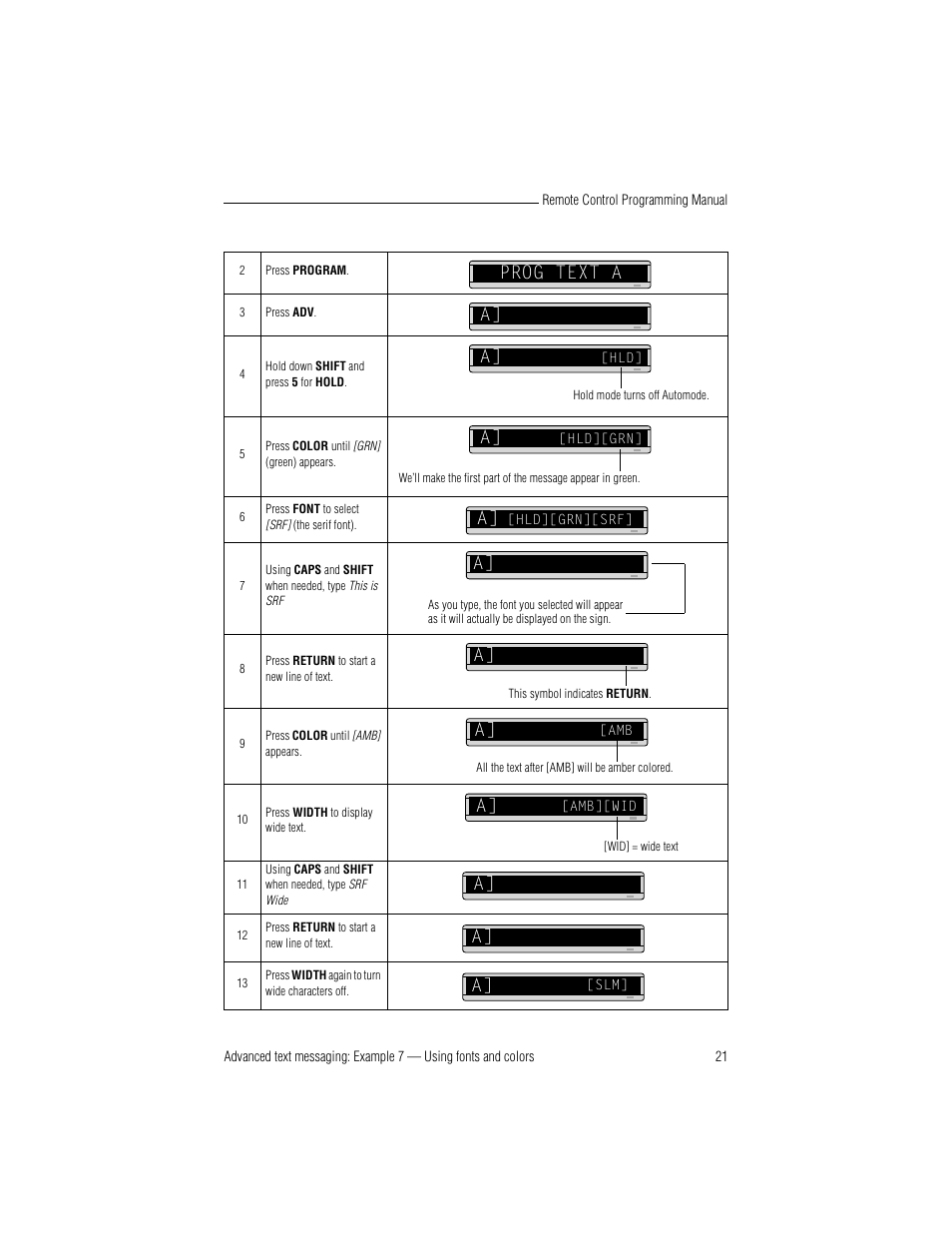 Prog text a a] a, A] his is srf, Is is srf ↵ a] a] s srf | A]rf, A]wide, A]wide ↵ a] de | WaveWare Adaptive Remote User Manual | Page 27 / 50