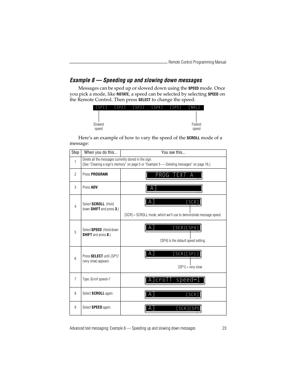 Example 8 — speeding up and slowing down messages, Prog text a a] a, A]croll speed=1 a | WaveWare Adaptive Remote User Manual | Page 29 / 50