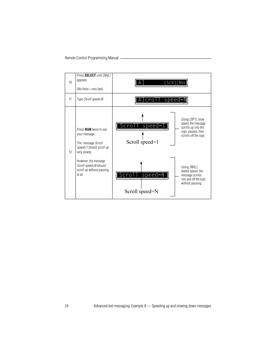 Scroll speed=n | WaveWare Adaptive Remote User Manual | Page 30 / 50
