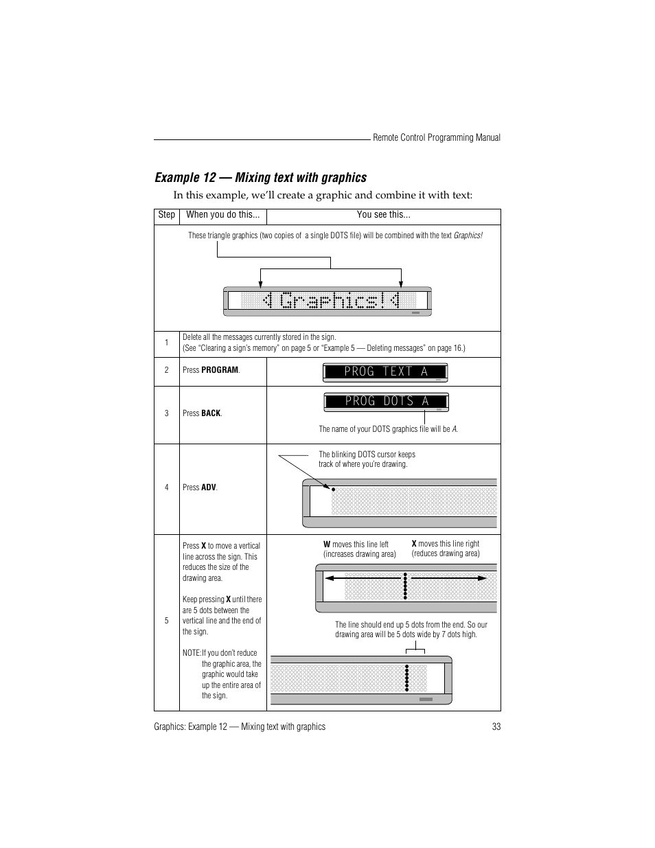 Example 12 — mixing text with graphics, Prog text a, Prog dots a | WaveWare Adaptive Remote User Manual | Page 39 / 50