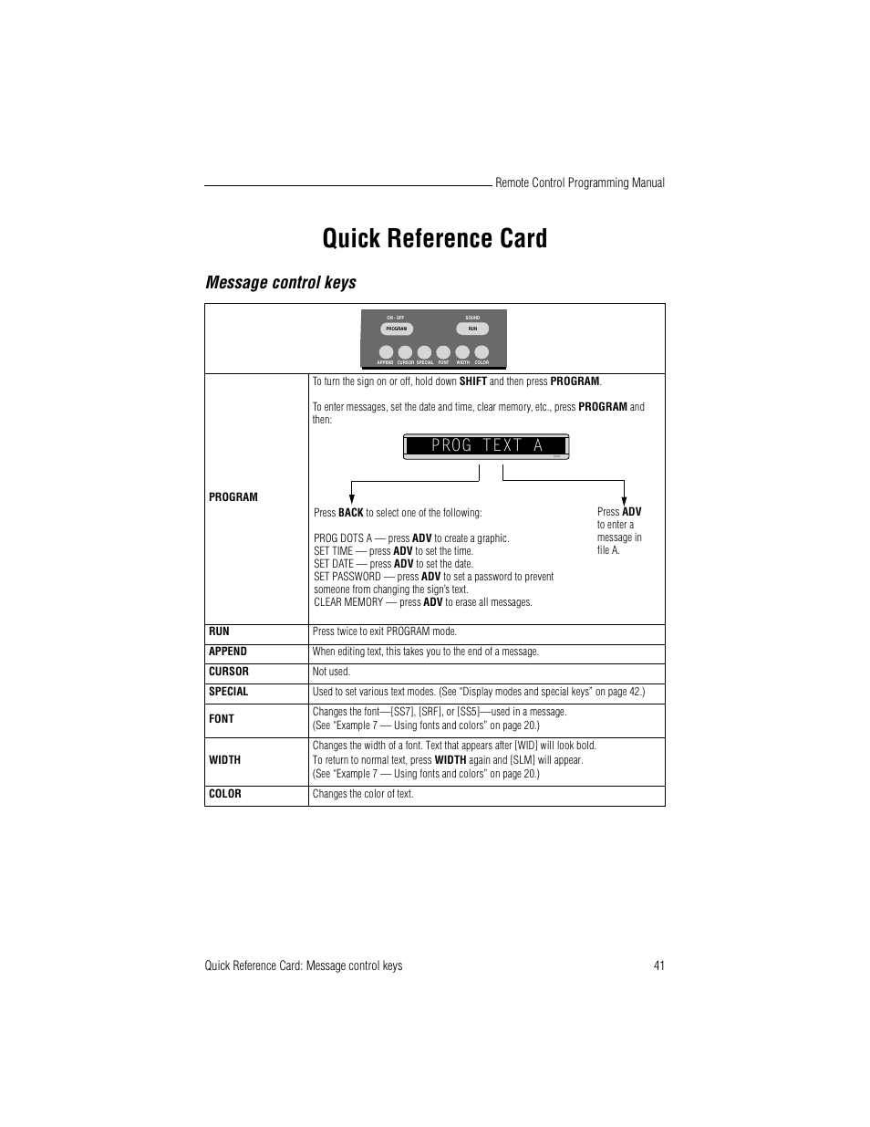 Quick reference card, Message control keys, Prog text a | WaveWare Adaptive Remote User Manual | Page 47 / 50