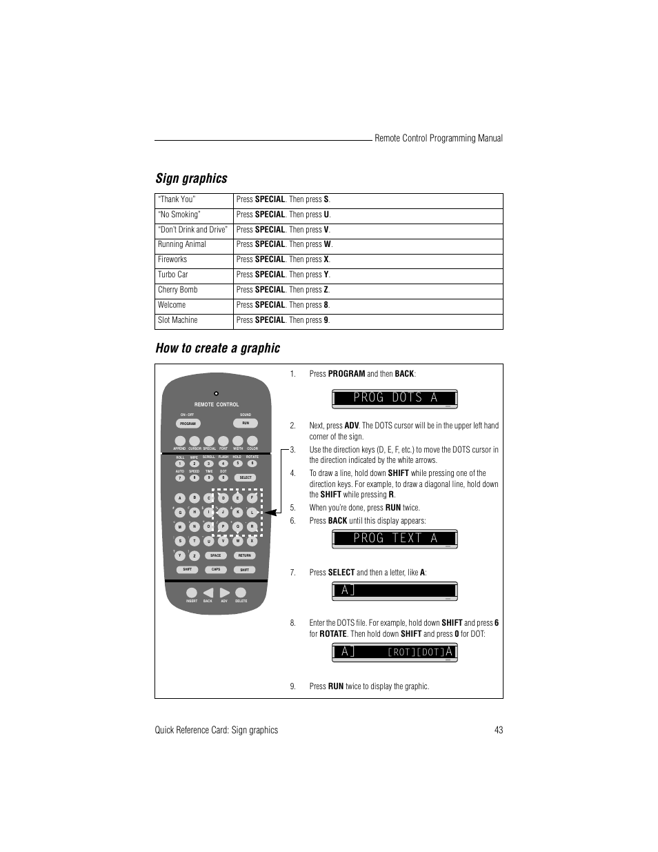 Sign graphics, How to create a graphic, Ee “sign | Sign graphics how to create a graphic, Prog dots a prog text a a] a, Rot][dot | WaveWare Adaptive Remote User Manual | Page 49 / 50