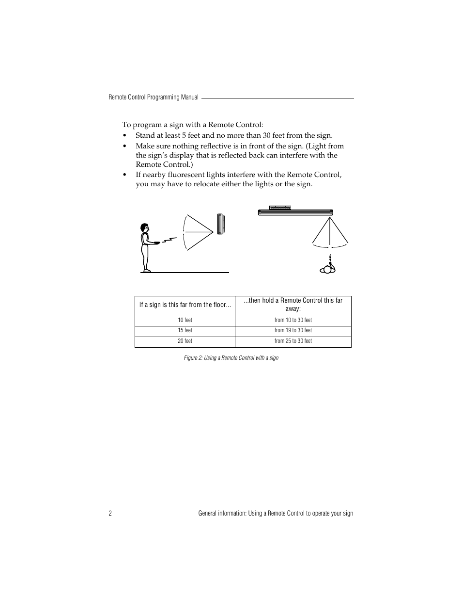 WaveWare Adaptive Remote User Manual | Page 8 / 50