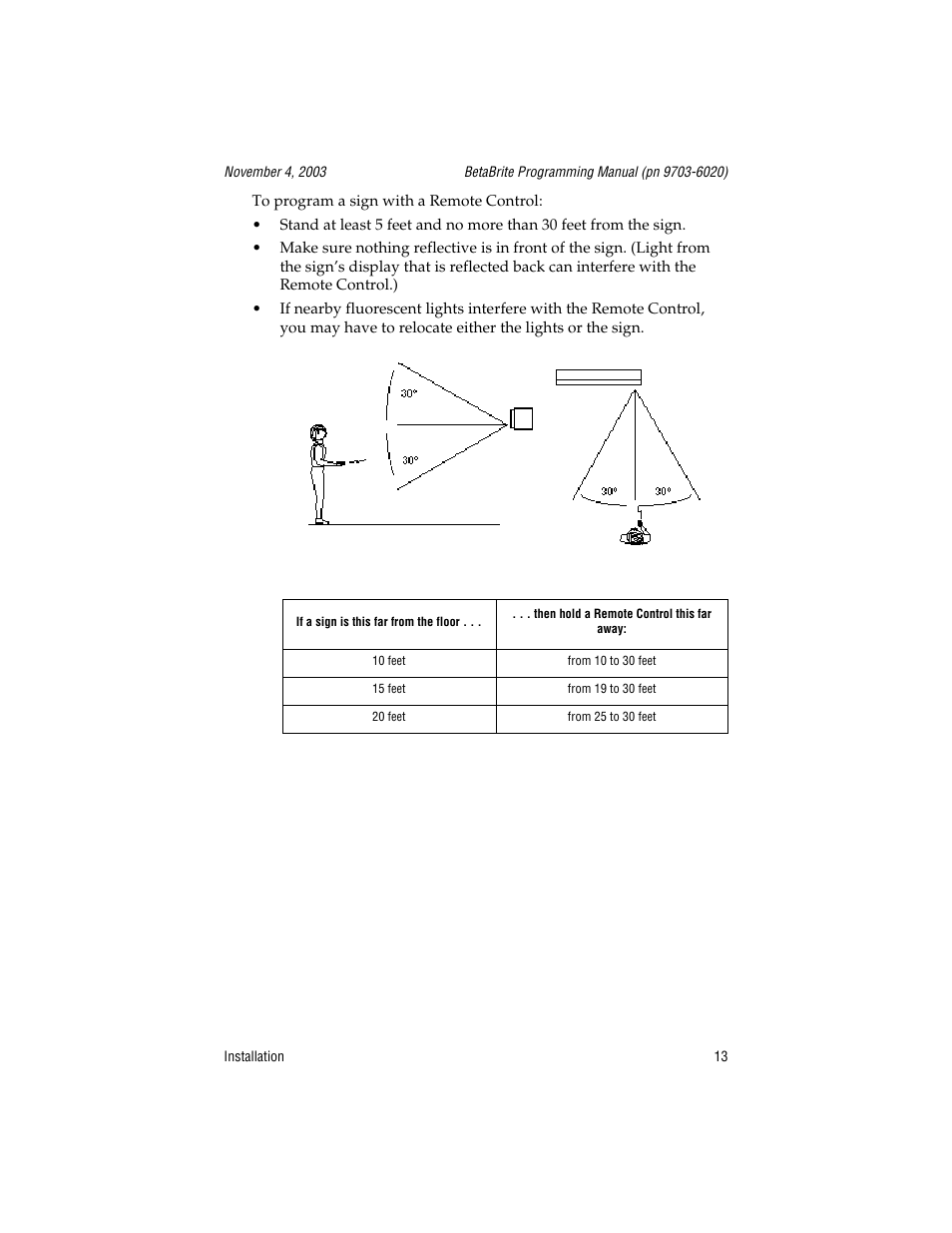 WaveWare Adaptive Remote User Manual | Page 13 / 102