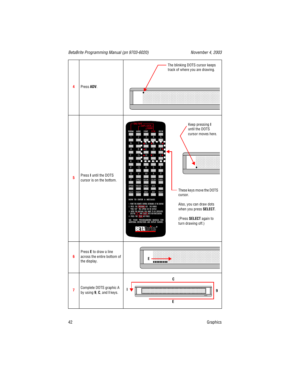 WaveWare Adaptive Remote User Manual | Page 42 / 102