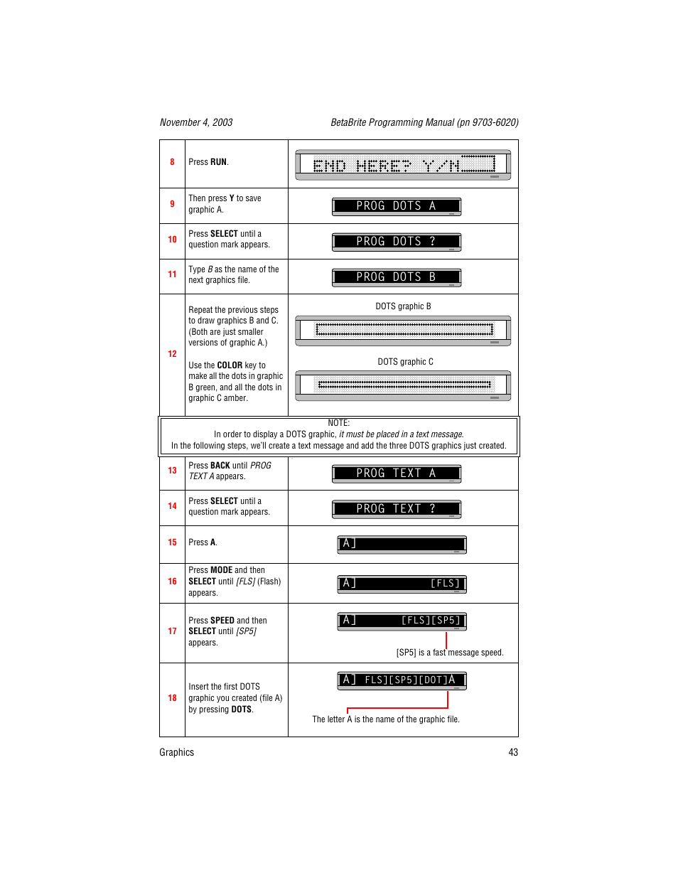 Prog dots a, Prog dots, Prog dots b | Dots graphic b, Note, Prog text a, Prog text, Prog dots a prog dots ? prog dots b, Prog text a prog text ? a] a | WaveWare Adaptive Remote User Manual | Page 43 / 102