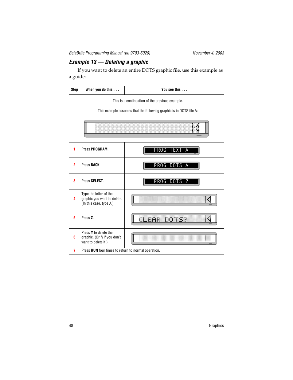 Example 13 - deleting a graphic, This is a continuation of the previous example, Prog text a | Prog dots a, Prog dots, Example 13 — deleting a graphic, Prog text a prog dots a prog dots | WaveWare Adaptive Remote User Manual | Page 48 / 102