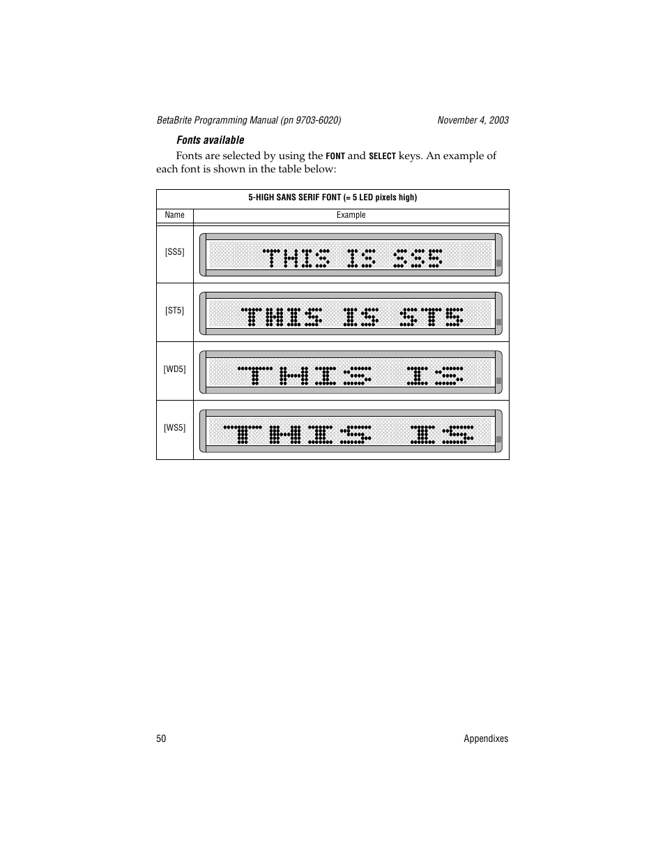 Fonts available | WaveWare Adaptive Remote User Manual | Page 50 / 102