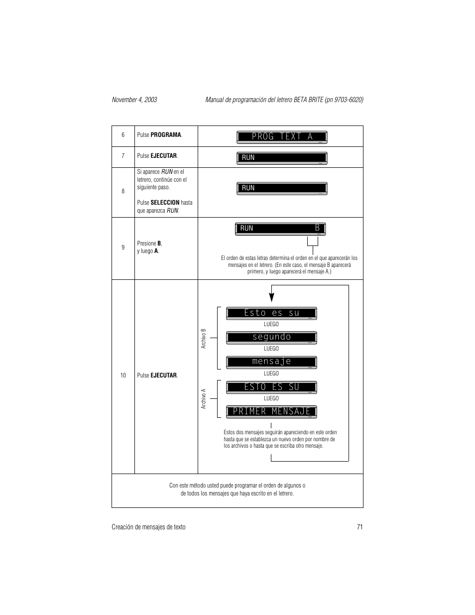 Prog text a, Archivo b, Esto es su segundo | Mensaje esto es su primer mensaje | WaveWare Adaptive Remote User Manual | Page 71 / 102