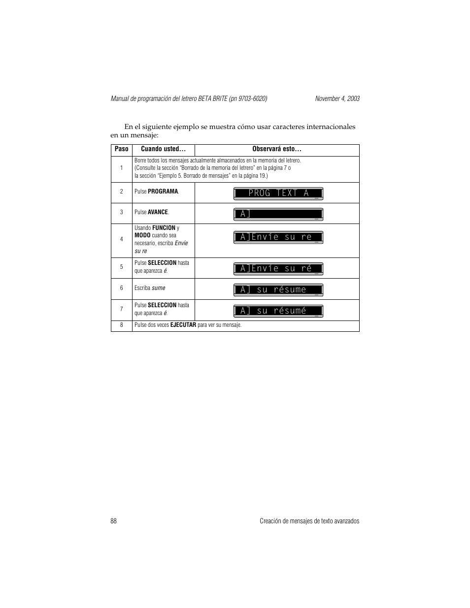 Prog text a | WaveWare Adaptive Remote User Manual | Page 88 / 102