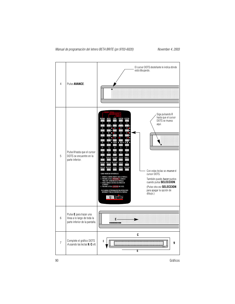 WaveWare Adaptive Remote User Manual | Page 90 / 102