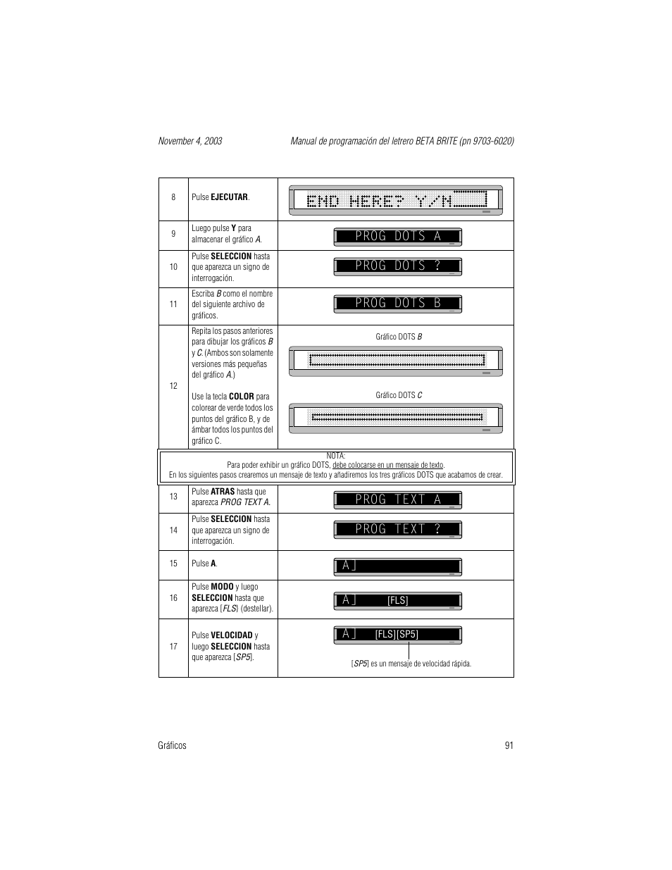 Prog dots a, Prog dots, Prog dots b | Gráfico dots b, Nota, Prog text a, Prog text, Prog dots a prog dots ? prog dots b, Prog text a prog text ? a] a | WaveWare Adaptive Remote User Manual | Page 91 / 102