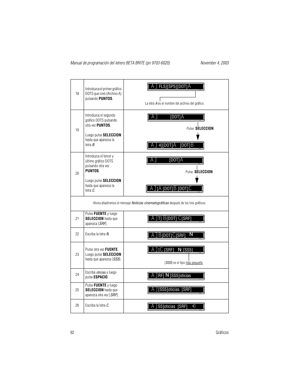 WaveWare Adaptive Remote User Manual | Page 92 / 102