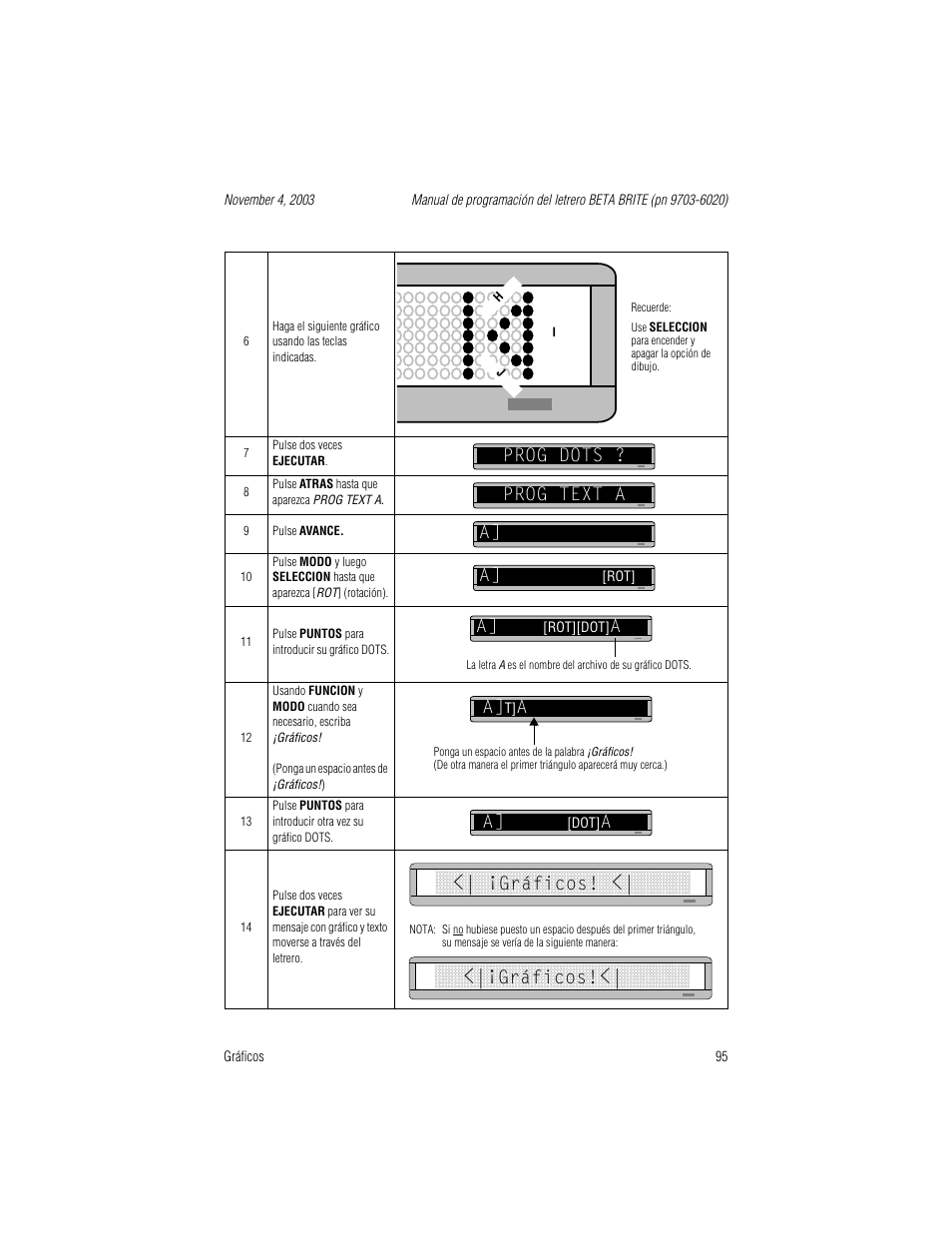 Prog dots, Prog text a, Prog dots ? prog text a a] a | Gráficos | WaveWare Adaptive Remote User Manual | Page 95 / 102