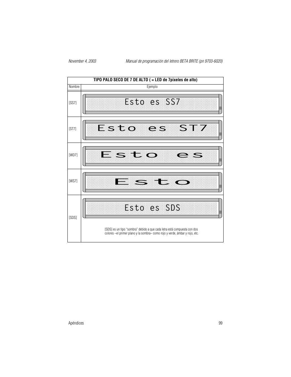 Esto es ss7, Esto es st7, Esto es | Esto es ss7 esto es st7 esto es esto, Esto es sds | WaveWare Adaptive Remote User Manual | Page 99 / 102