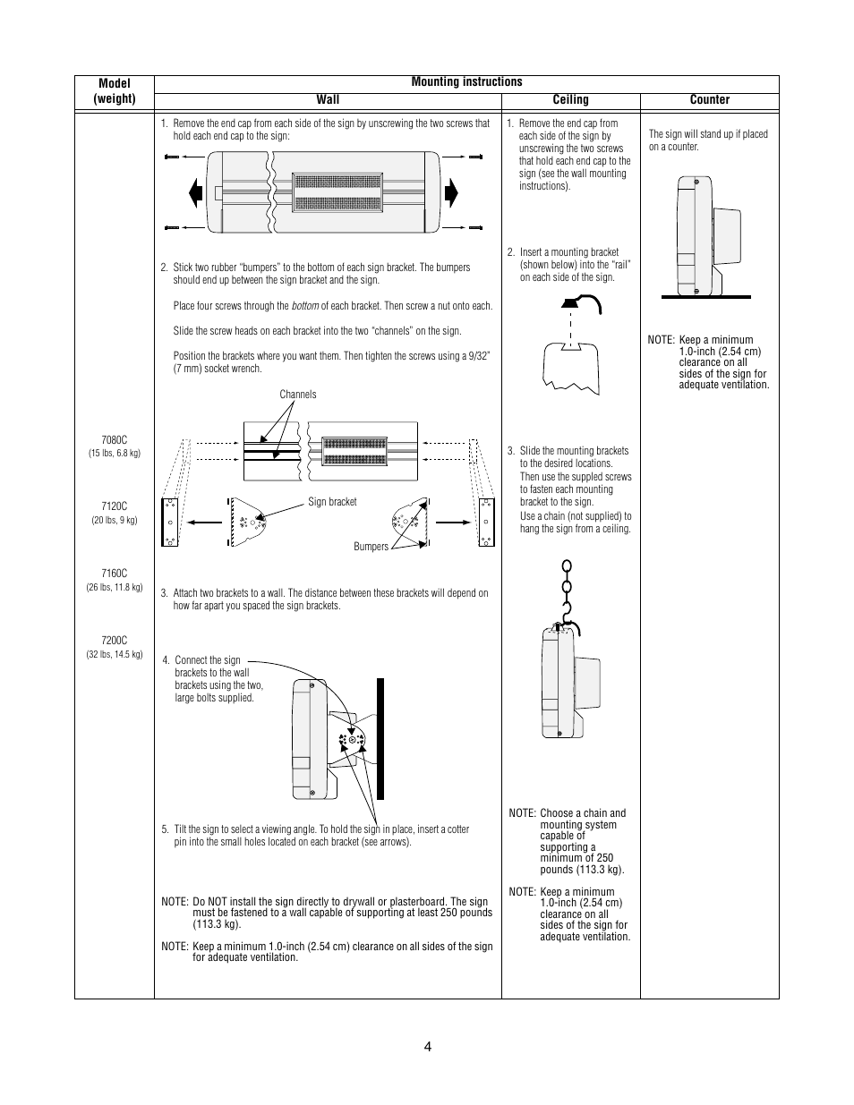 WaveWare Adaptive Alpha Series Sign User Manual | Page 4 / 4