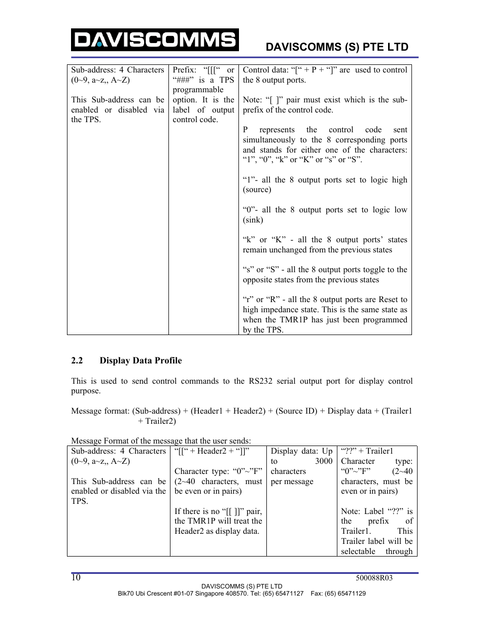 Display data profile, Daviscomms (s) pte ltd | WaveWare TMR1P User Manual | Page 10 / 26