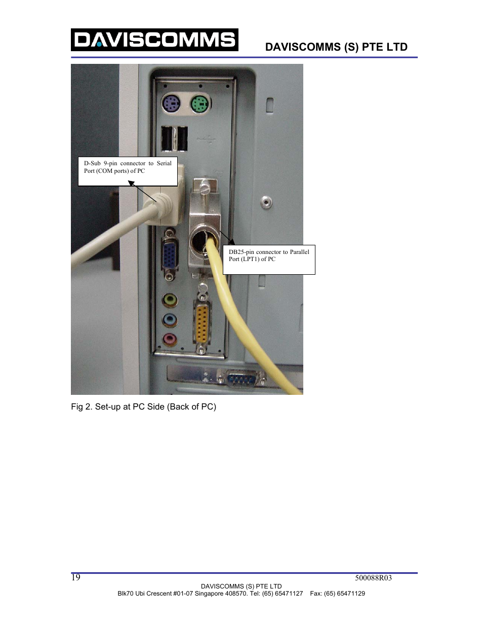 Fig 2. set-up at pc side (back of pc), Daviscomms (s) pte ltd | WaveWare TMR1P User Manual | Page 19 / 26
