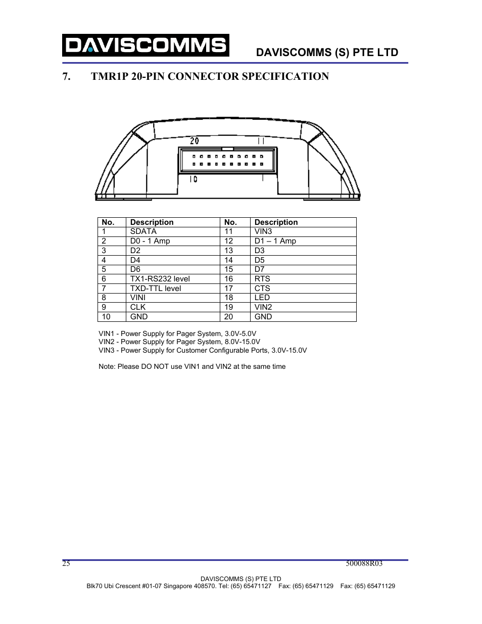 Daviscomms (s) pte ltd, Tmr1p 20-pin connector specification | WaveWare TMR1P User Manual | Page 25 / 26