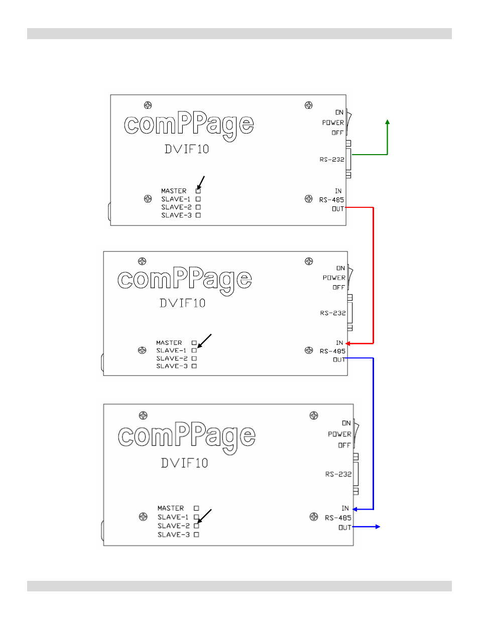 Connection diagram | WaveWare comPPage DVIF-10 User Manual | Page 12 / 14