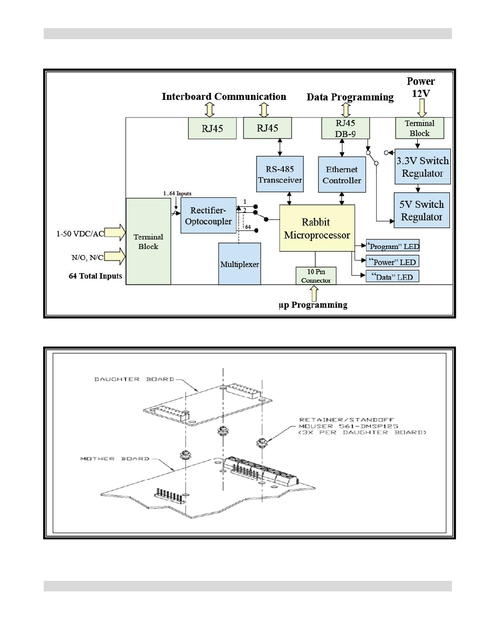 WaveWare comPPage PIA-3264 User Manual | Page 22 / 26
