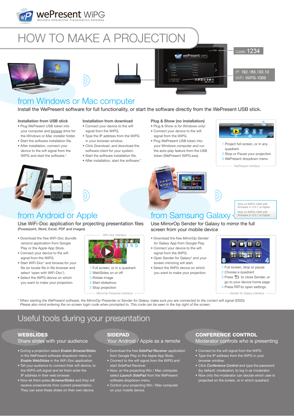 wePresent WiPG User Manual | 2 pages