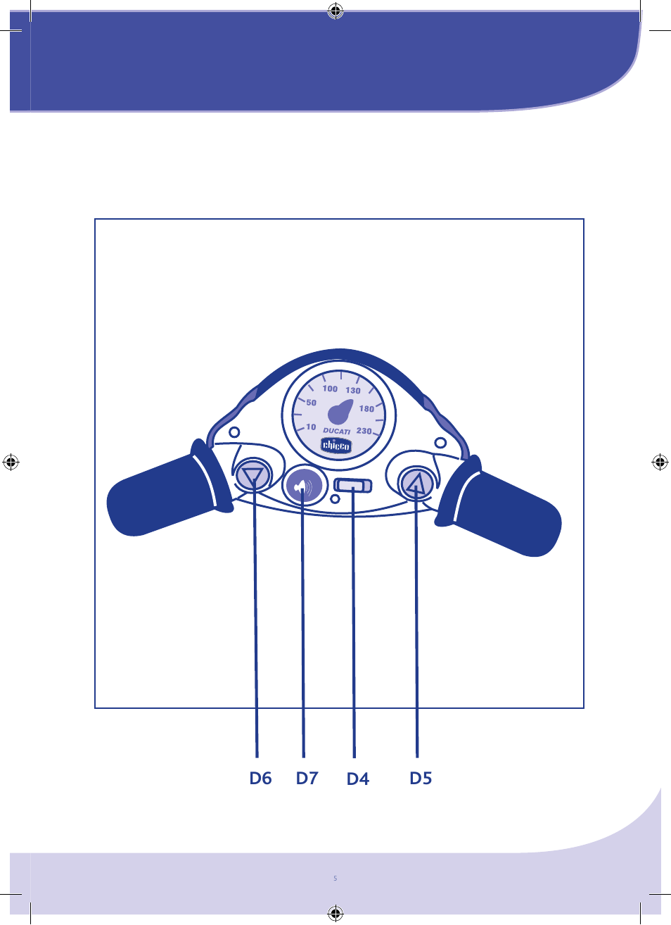 D6 d7 d4 d5 | Chicco DUCATI 1198 RC User Manual | Page 5 / 52