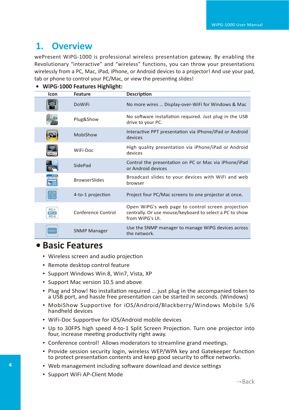 Overview, Basic features | wePresent WiPG-1000 User Manual | Page 4 / 46