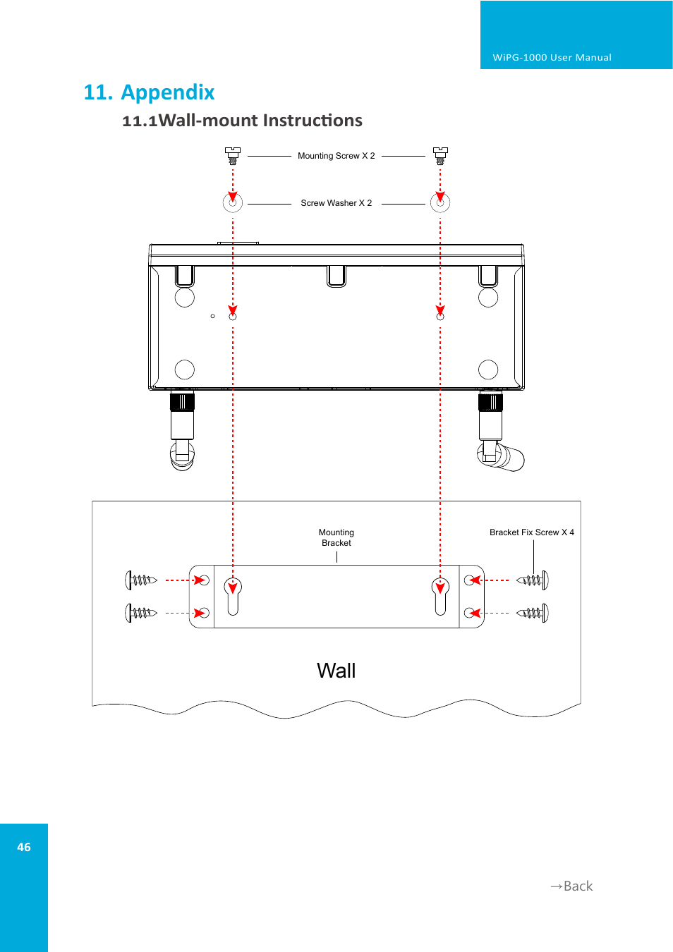 Appendix, Wall, 1wall-mount instructions | wePresent WiPG-1000 User Manual | Page 46 / 46