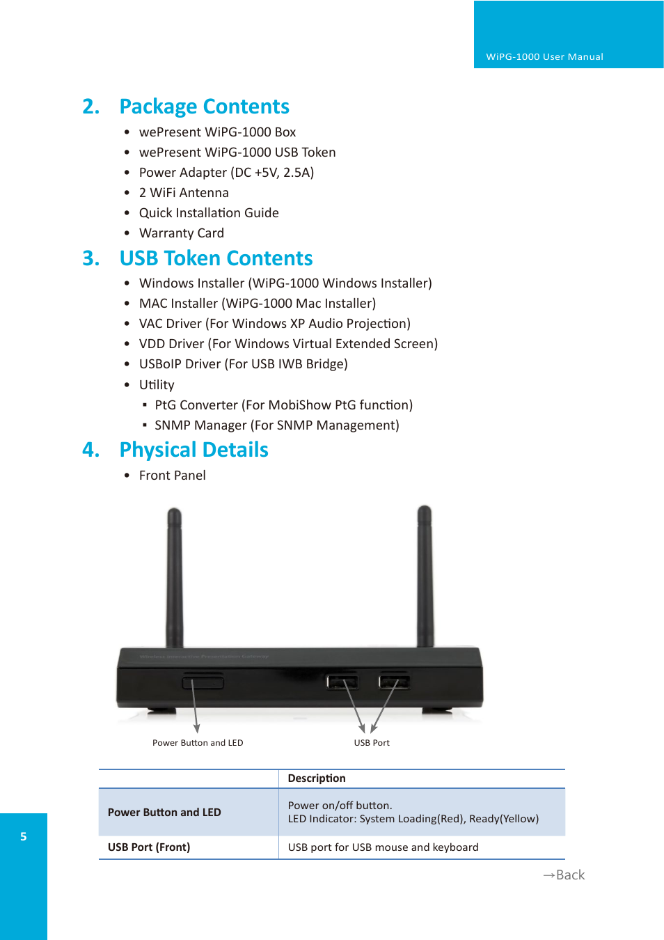 Package contents, Usb token contents, Physical details | wePresent WiPG-1000 User Manual | Page 5 / 46