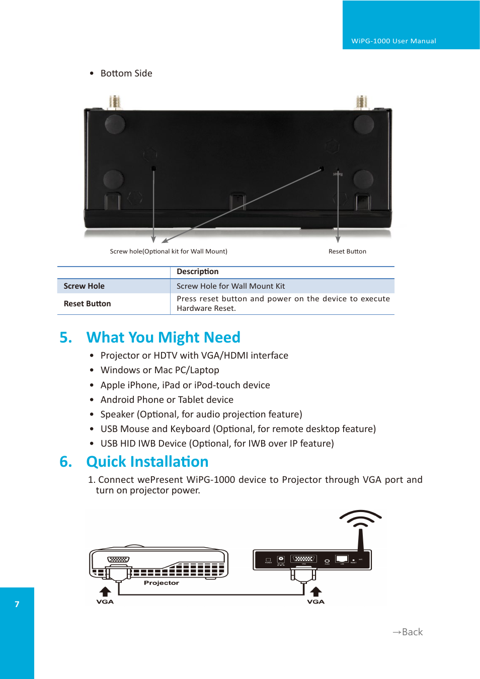 What you might need, Quick installation | wePresent WiPG-1000 User Manual | Page 7 / 46